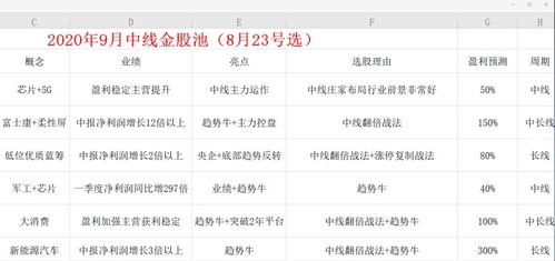 低價券商股投資機(jī)會 13只潛力股凈流入，股價低于10元