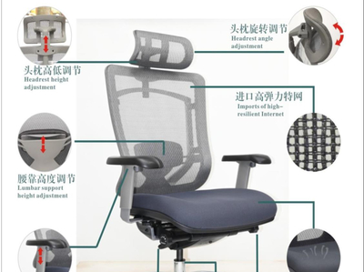 融合科技與健康 W97BH集團總部人體工程學座椅與化工產品的協(xié)同創(chuàng)新